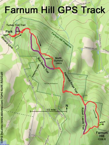 Farnum Hill gps track