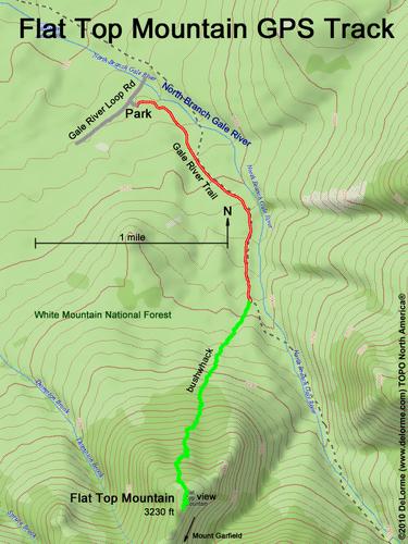 Flat Top Mountain gps track