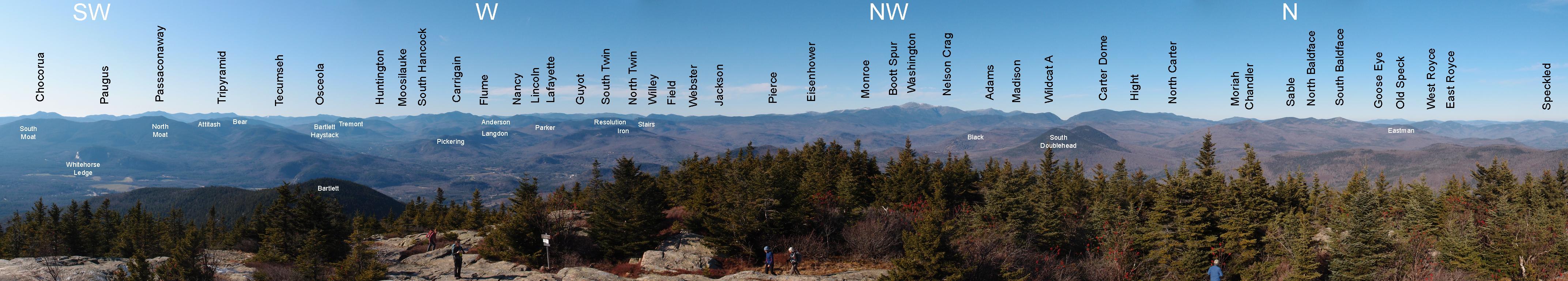 panoramic view from Kearsarge North in New Hampshire